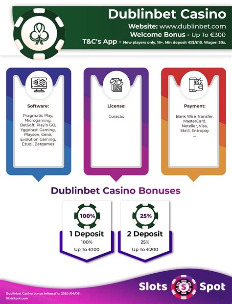 dublinbet casino no deposit bonus  Choose a bonus from our $300 free chip offer list; Register with the online casino; Visit the promotions page, customer service or enter the $300 free chip no deposit bonus code; Play: Choose an eligible game title and